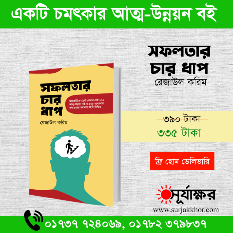 সফলতার চার ধাপ : রেজাউল করিম