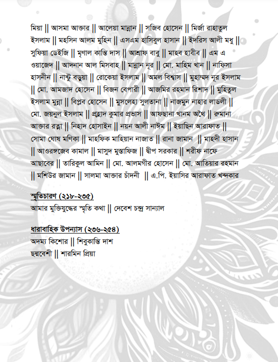 সূর্যাক্ষর, বর্ষ ১, সংখ্যা ১, মে ২০২৪, জ্যৈষ্ঠ ১৪৩১ - Image 6